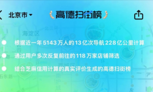 高德“扫街榜”上线：当用户出行轨迹与信用数据被结合滥用，合规红线成为最大考验